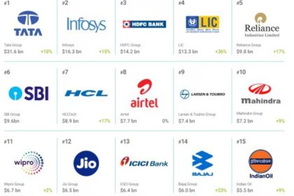 Top_10_largest_companies_in_the_world_2025_a98fe885c016f
